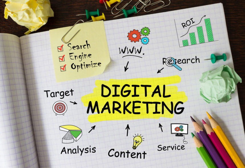 Digital Marketing