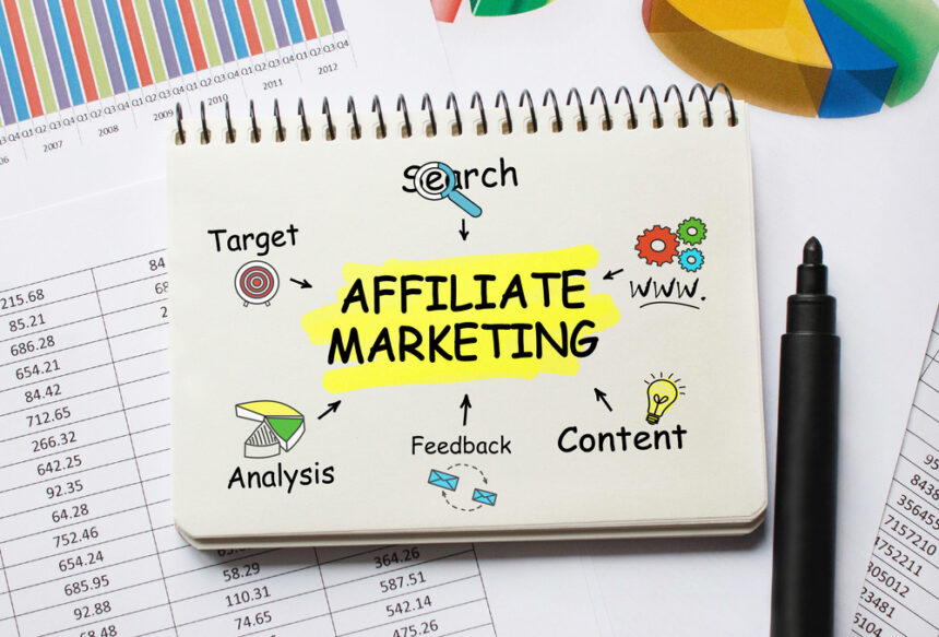 Affiliate Marketing