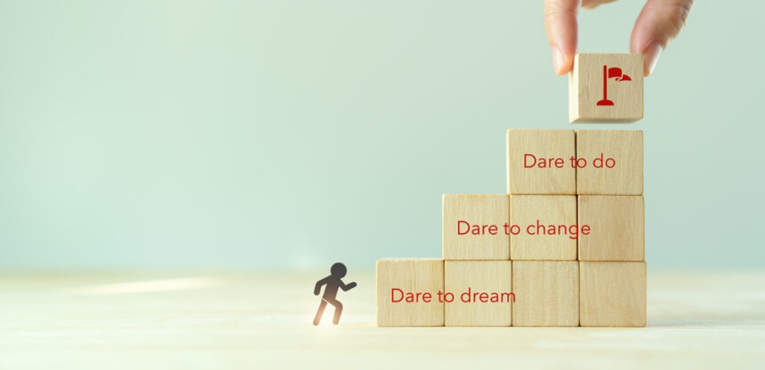 Entrepreneurial Mindset